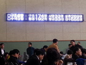 [NSP PHOTO]진도 여객선 침몰 19일 오후 8시 사망자 33명 구조 174명 실종 269명