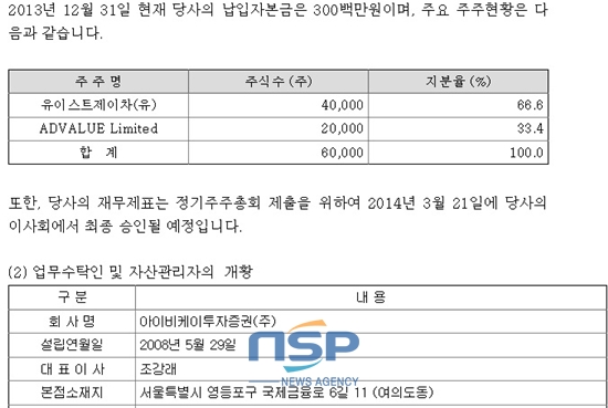 NSP통신-금감원 공시자료에 나타나 있는 퍼스트이개발 주요주주현황과 IBK투자 증권의 업무수탁 내용