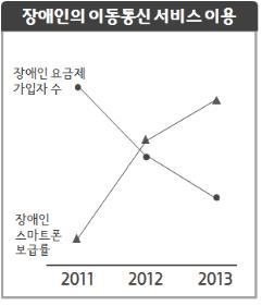NSP통신-(자료=한국소비자원 제공)