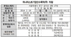 [NSP PHOTO]거래소, 하나머스트기업인수목적 상장예비심사 승인