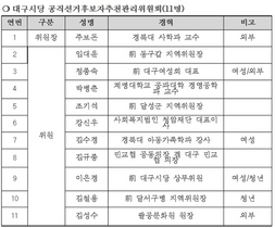 [NSP PHOTO]새정치연합, 여성후보 심사총점 10%이상 우세시 우선 공천