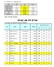 [NSP PHOTO]KT, 대규모 불법 보조금 지급 의혹.....29일 순증 1만9400명 달성