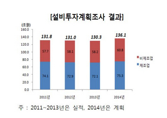 NSP통신- (한국정책금융공사)