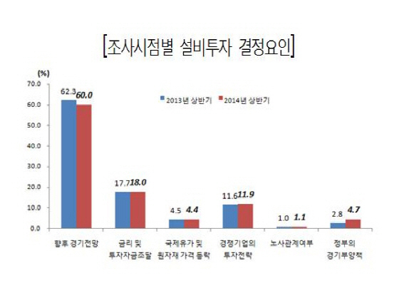 NSP통신- (한국정책금융공사)