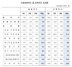 [NSP PHOTO]4월 수출·수입물량지수 전년동월비 9.2%↑·6.9%↑