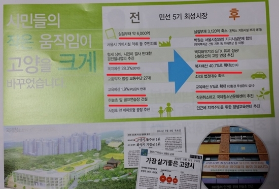 NSP통신-최성 고양시장 후보의 선거 공보물 내용