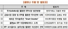[NSP PHOTO]거래소, 개인·기관 대상 ETF 투자솔루션 세미나 개최