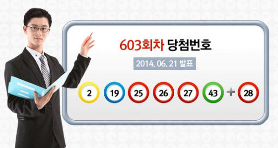 [NSP PHOTO]로또603회 당첨번호, 2, 19, 25, 26, 27, 43, 보너스 28
