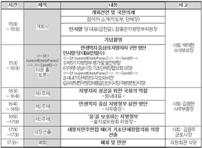 [NSP PHOTO]새정치연합, 기초단체장 당선자 워크숍 개최