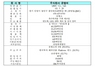 [NSP PHOTO]큐엠씨 코넥스시장 신규상장…평가가격 1만9000원