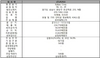[NSP PHOTO]거래소, 카카오 우회상장·감마누 상장 예비심사 각각 승인