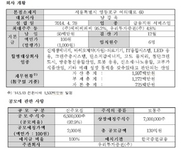 [NSP PHOTO]거래소, 기업인수목적회사(SPAC) 상장적격성 여부 승인