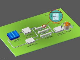 [NSP PHOTO]현대건설, 카본 나노튜브 역삼투막 방식 활용 해수 담수화기술 추진