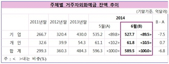 NSP통신- (한국은행)