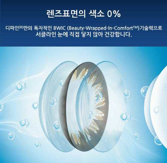 NSP통신-아큐브 디파인 BWIC 기술 (아큐브 제공)