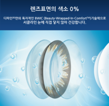 [NSP NEWS Image]NCAC 컬러 및 서클 렌즈 브랜드별 품질조사 발표