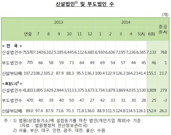 NSP통신- (한국은행)