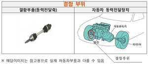 [NSP PHOTO]한국지엠 크루즈·올란도·알페온 1만 4464대 리콜 조치