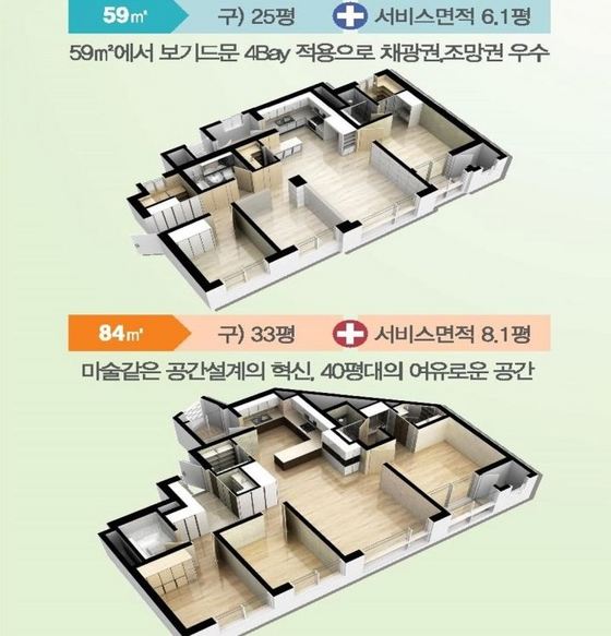 NSP통신-59제곱미터 84제곱미터 두 평형 각각 33제곱미터와 30제곱미터의 서비스 면적을 제공해 30평 같은 25평, 40평 같은 34평을 슬로건으로 내걸고 있다.