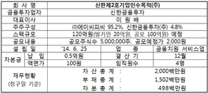 [NSP PHOTO]거래소, 신한제2호기업인수목적·아이티센 코스닥 상장 예비심사 접수