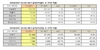 [NSP PHOTO]인터파크INT, 거래총액 전년동기비 9.9%↑…영업익·당기순이익↓