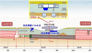 [NSP PHOTO]서울시, 석촌 지하차도 함몰 원인 쉴드 터널 공사 추정