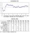 [NSP PHOTO]8월중 소비자심리지수 107…전월比 2p↑