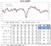[NSP PHOTO]8월 업황BSI 전월比 제조업 2p↓·비제조업 2p↑