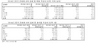 [NSP PHOTO]2분기 전세계 서버 매출 126억달러 규모 2.8%↑…HP 시장 석권