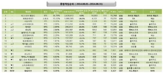 NSP통신- (게임트릭스 제공)