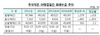 [NSP PHOTO]추석직전 화폐공급 실적 4조6천억원…지난해 동기比 1.1%↑