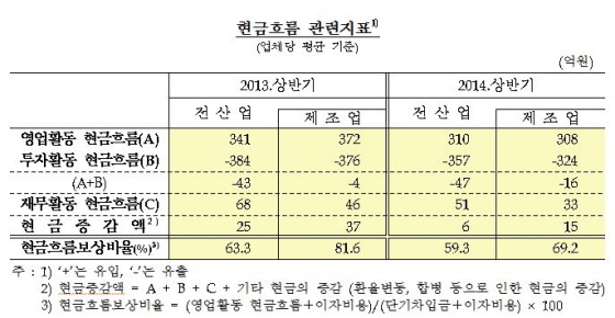 NSP통신-(사진=한국은행)