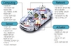 [NSP PHOTO]특허청, 네트워크 자동차 해커의 새 먹잇감…무인자동차, 2035년 1억대 전망