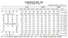 [NSP PHOTO]3분기 GDP 전기比 0.9%↑…실질 국내총소득 0.3%↑