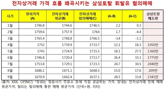 NSP통신- (김기준 의원 사무실)