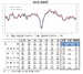 [NSP PHOTO]10월 제조업업황BSI 72로 전월比 2p↓…대기업·중기 각 2·4p 낮아져
