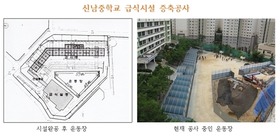 NSP통신-양천구 신남 중학교 삼각형 모양의 운동장에 급식 시설 증축 공사 장면과 설계 위치도