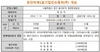 [NSP PHOTO]거래소, 유안타제1호스팩 코스닥 신규상장 승인