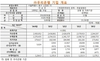 [NSP PHOTO]거래소, 합병 우리은행 주권 코스피 신규상장