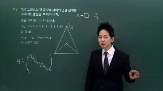 NSP통신-세븐에듀 차길영 대표