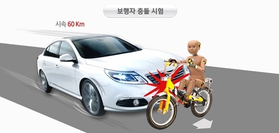NSP통신-보행자·자동차 충돌시험 모형도