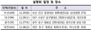 [NSP PHOTO]금감원, 지방소재 상장기업 대상 기업공시 설명회 개최