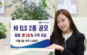 [NSP PHOTO]하이투자증권, ELS 2종 공모…연 최대 7.02% 수익 지급