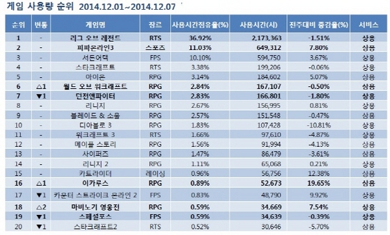 NSP통신- (게임트릭스 제공)