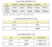 [NSP PHOTO]지스타2014, 수출계약실적 1억9814만달러 기록…전년비 6.8%↑