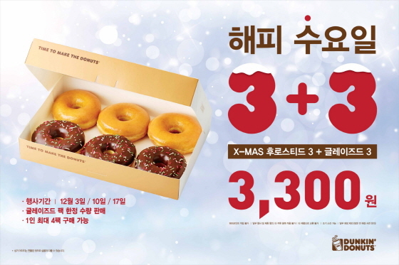 NSP통신-던킨도너츠가 10일, 17일 전국 매장에서 신제품 크리스마스 후로스티드 3개 구매시 글레이즈드 3개를 추가 증정하는 해피 수요일 프로모션을 진행한다. (비알코리아 제공)