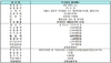[NSP PHOTO]거래소, 엠지메드 코넥스 신규상장 승인…매매거래, 15일부터 개시