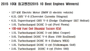 [NSP PHOTO]북미서 현대차 투싼 수소연료전기차 엔진 최고 기술력 인정