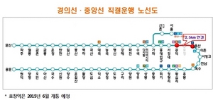 [NSP PHOTO]코레일, 경의선 전철 문산~용문 개통…강남 방면 이동 편리