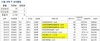 [NSP PHOTO]분양동향, 12월 셋째주 2718가구 청약…당첨자 9곳·견본주택 7곳